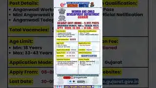 Gujarat Anganwadi Recruitment 2025 &ndash; ~9,895 Worker, Mini, Tedagar | Apply Online #shorts #job #wcd