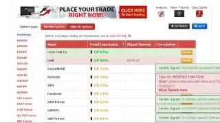 Demo Account Binary Options Trading Brokers i.e. TopOption, 24Option, GOptions, OptionTrade