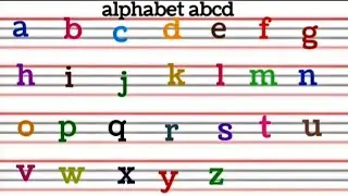 How to write letters for kids | Teaching writing ABC for preschool | Alphabet for kids | ABC Song |