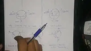 Solid & Semiconductor (Part 5) Transistor and it's type with working by Raman Attri