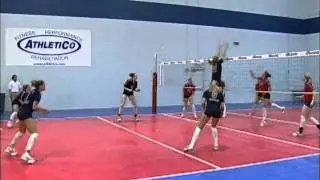 Team Defensive Systems