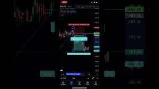 Target 🎯 dlf intraday #banknifty #nifty #tradinglife #profit #priceaction #smartmoneyconcepts #dlf