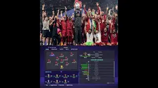 FIFA 21 - J&uuml;rgen Klopp Liverpool F.C 4-3-3 Tactic Winning Premier League 19/20 // Careermode