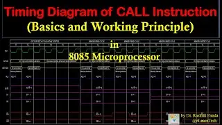 Timing diagram of CALL instruction | Basics and Working principle | 8085 Microprocessor |