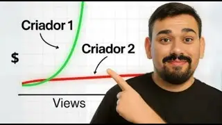 Por Favor N&atilde;o Poste Esses Reels