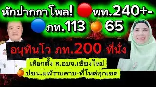 หักปากกาโพล! 🔴พท.240+-  🔵ภท.113  🍊65 💥อนุทินโว.ภท.200 ที่นั่ง