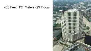Top 20 Tallest buildings in Cleveland, Ohio 2021