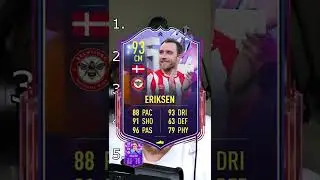 Самые недооцененные игроки в FIFA 22 #шорты #fifa22