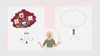 Problem and solution tree