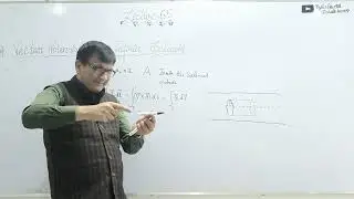Vector potential of Infinite Solenoid