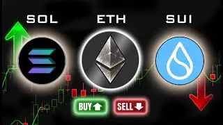 ETHEREUM (ETH) SOLANA (SOL) SUI | Price Prediction: Direct & Massive Sell-Off Ahead !