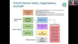 Advancing Multidimensional Science Assessment Design for Large-scale and Classroom Use