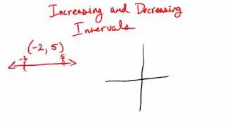Increasing and Decreasing Intervals of a Polynomial Function