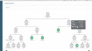 BeonPush Binary Tree Strategy