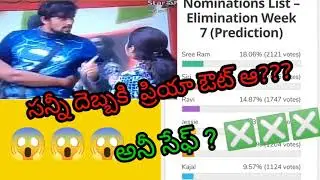 Big Boss 7 week day 2 voting results |  Sunny vs Priya |   Sree Ram | Star Maa