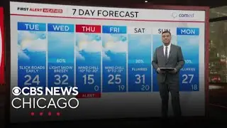 Tracking more snow, below zero temps in Chicago