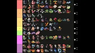 Beastieball Season 1 Draft League Tier List