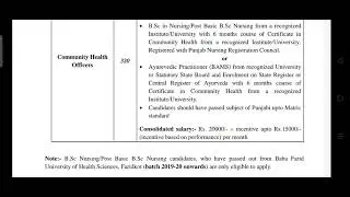 Punjab cho vacancy || cho punjab vacancy|| nhm punjab cho vacancy