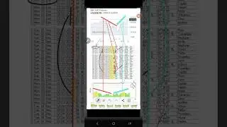 Review Citystats 23/12/2024 Stock Market Financial Astrology Geomagnetic Activity Forecast
