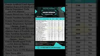 SAUDI ARBAIA job requirements  #foreignjob #job #foreignvanacy #searchjob #tamiljob #freshersjob