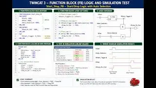 #Beckhoff TwinCAT3 how to create a Function Block (FB) in TwinCAT3 using Structured Text programming