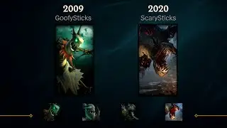 The Evolution of League Splash Arts