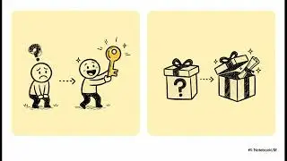 Phrasal Verbs UP OUT, Conditionals & Future Forms