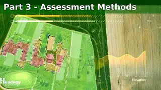 Assessment Methods