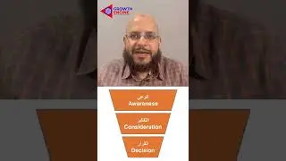 Sales Funnel وتأثيرها على قرار العميل