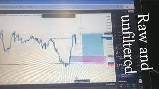 I analyzed GBPJPY raw And unfiltered 21/01/2026