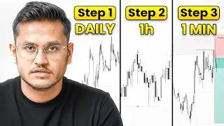 How to master 1 minute time frame (step by step guide)?