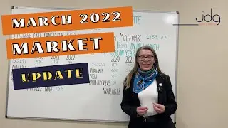 The Lancaster and Morecambe Property Update | March 2022