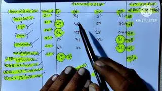 25 जनवरी 2026 ||सट्टा ट्रिक|| Satta King||Single Jodi Trick||Satta King Fast||Satta Trick Today|
