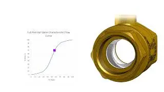 Full Port Ball Valve Flow Curve