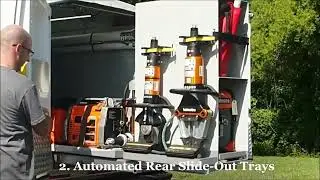 Feature Highlight: 3 Automated Features of ESI Rapid Response Units