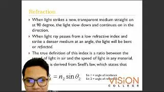 Ophthalmic Lens I L02 Part 1