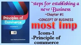 Steps for establishing a new business/I.com-1/Principle of commerce/chap 1/concept of business/ IMP/