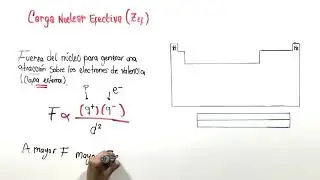 Carga Nuclear Efectiva 🔬 | Periodicidad Química Explicada Fácilmente