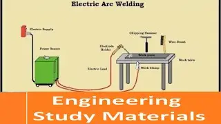 Electric Arc Welding Working Principle and Process  | ENGINEERING STUDY MATERIALS