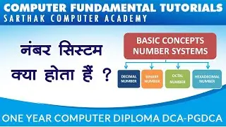 Number System Concept | Introduction to Number Systems | Basics of  Decimal, Binary, Octal, Hexa