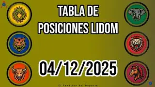 B&eacute;isbol Dominicano: Tabla de Posiciones 2025 | LIDOM