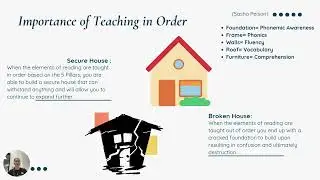 Early Literacy and Reading Education in the United States