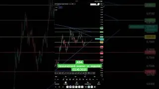 ADA - технический анализ на неделю 02.10.2025 #ada #crypto #trading #cryptocurrency #altcoins #bydfi