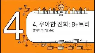 B 트리와 B+트리  빠른 DB의 숨겨진 구조
