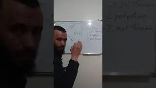 Calcul de cheminement planimétrique Bouclé