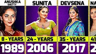 Anushka Shetty Age Transformation From 1 to 41 Years Old