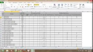 Hướng dẫn sử dụng Excel cơ bản  find and replace trong Excel