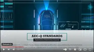 AEC-Q100 Compliant Power Converters for Automotive Applications