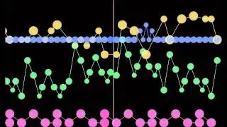 (WIP) matt9five/CircusP - Creepy Song - Music Animation Machine