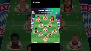 BAYERN XI LINE -UP FOR 2025/26❤️❤️⚡💥💥💥⚡#football